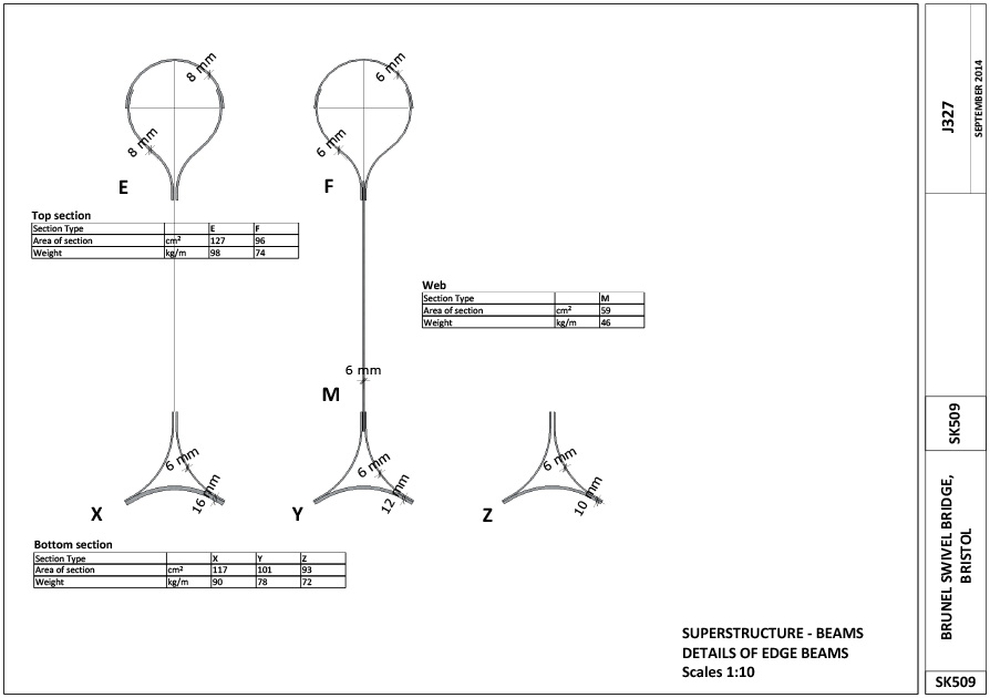 Superstructure