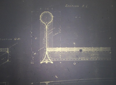 cross section