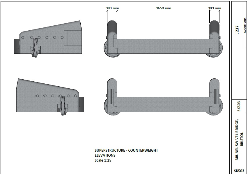 Counterweight perspective sk501