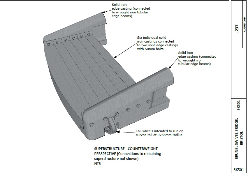 Counterweight perspective sk501