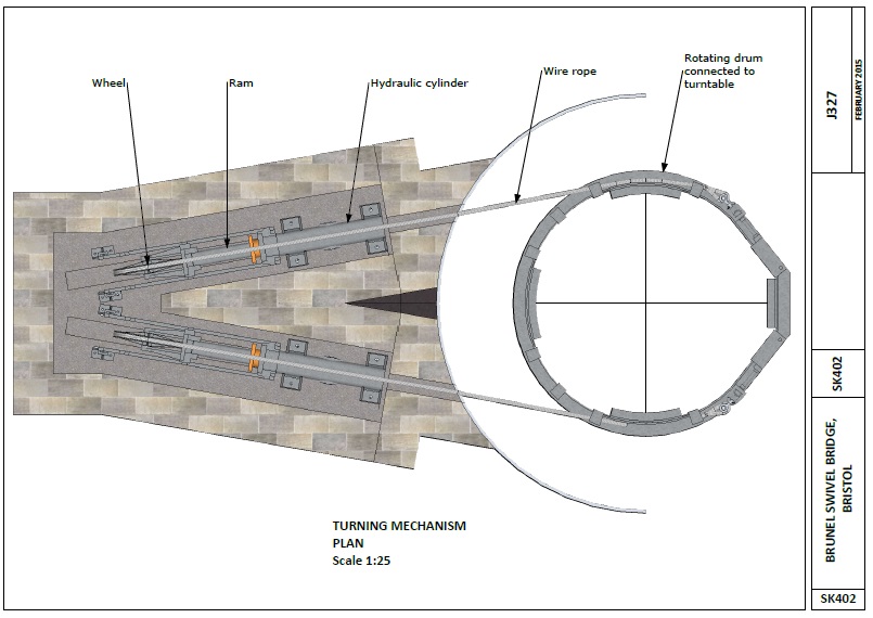 Brunel Swivel Bridge