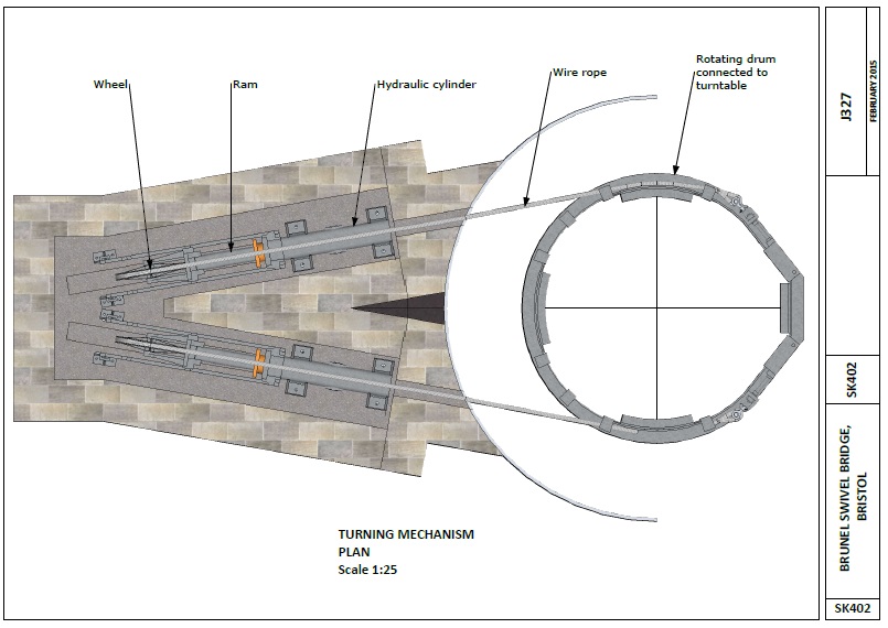 Brunel Swivel Bridge