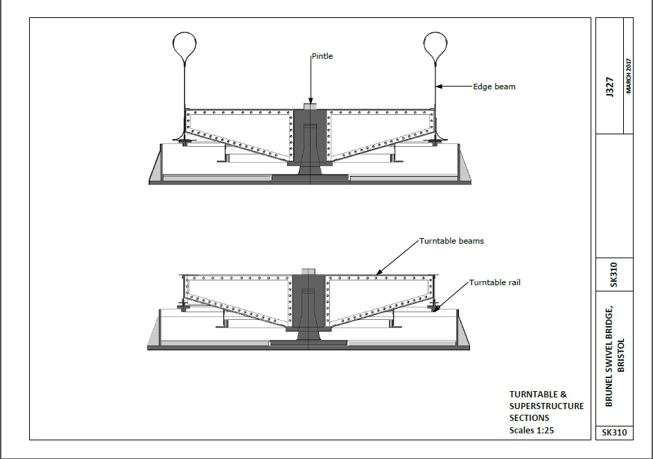 Brunel Swivel Bridge