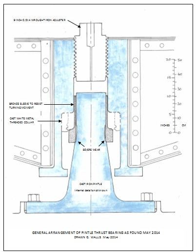 Brunel Swivel Bridge